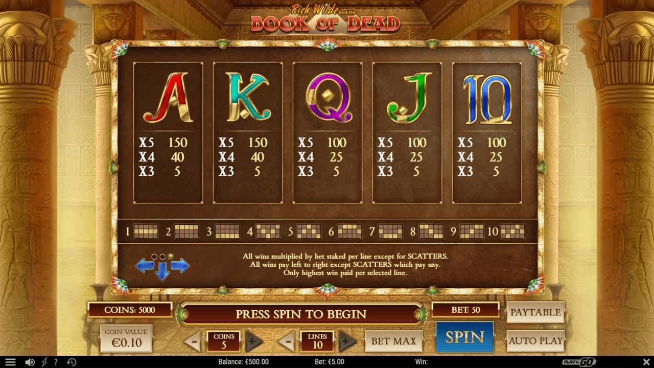 Book of Dead slot paying features