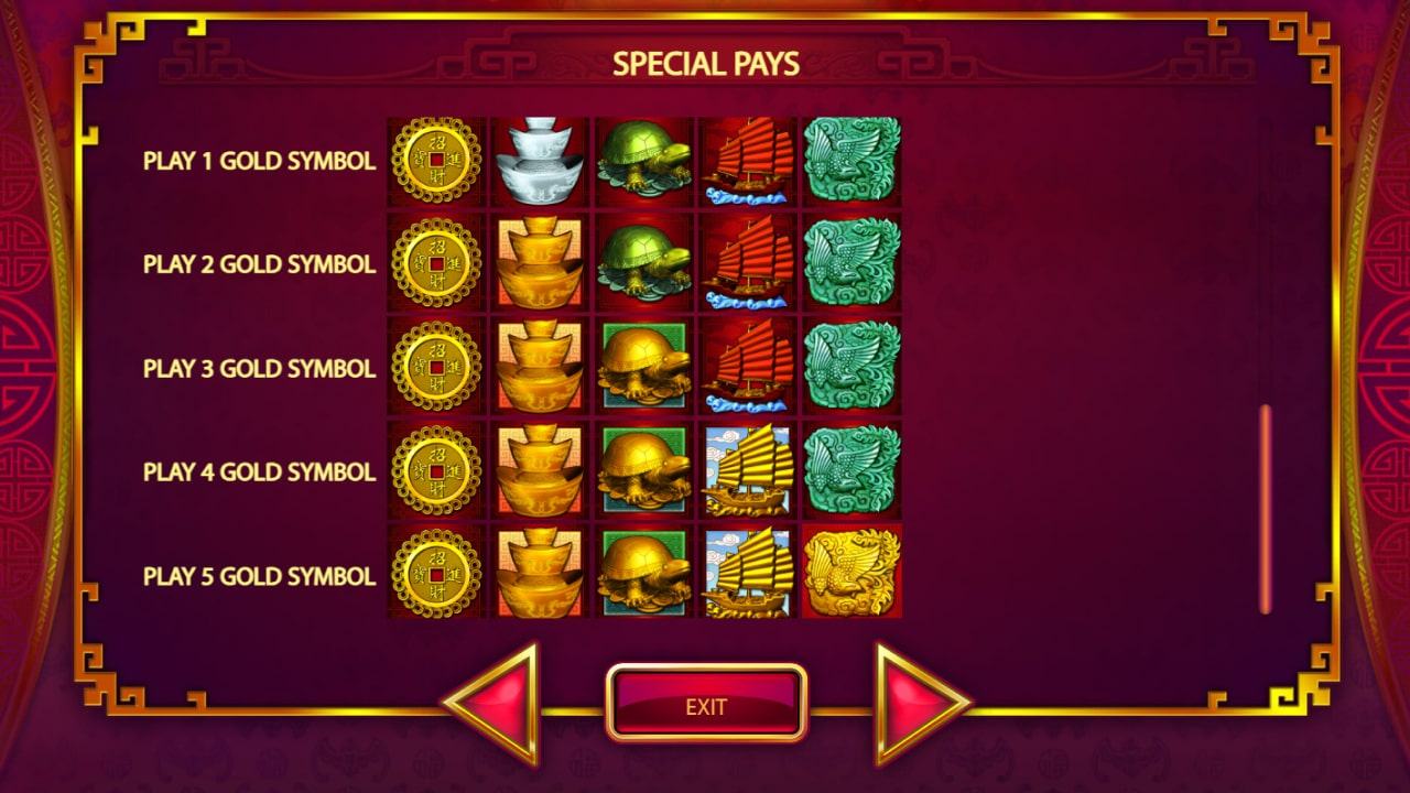 88 Fortunates slot features